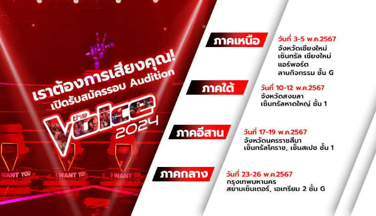 The Voice 2024 (Northern Audition)