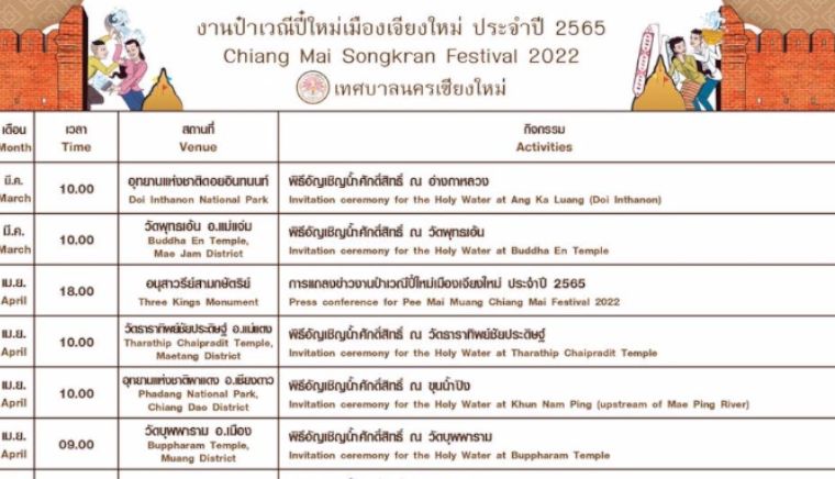 Chiang Mai Songkran Festival 2022