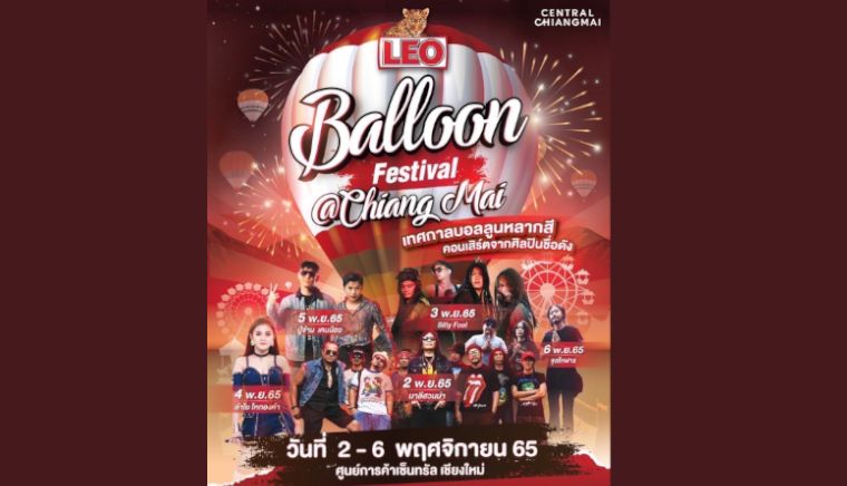 Balloon Festival Chiang Mai