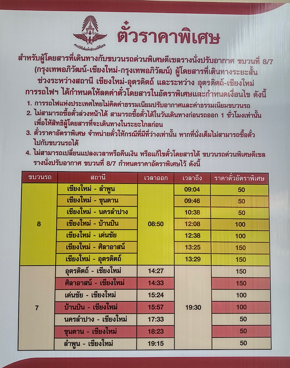 Ticket Train Chiangmai(Chiang Mai Railway Station)
