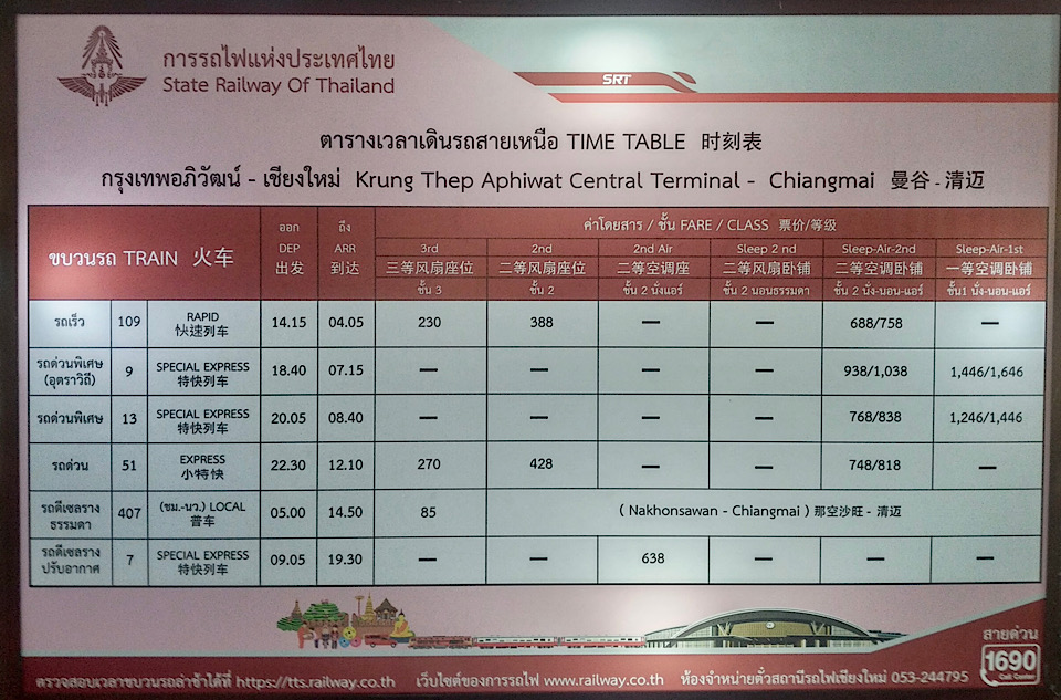 Ticket Train Chiangmai(Chiang Mai Railway Station)
